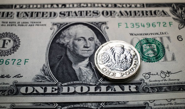 Pound US Dollar Exchange Rate GBP Close To Recent Highs Against USD 