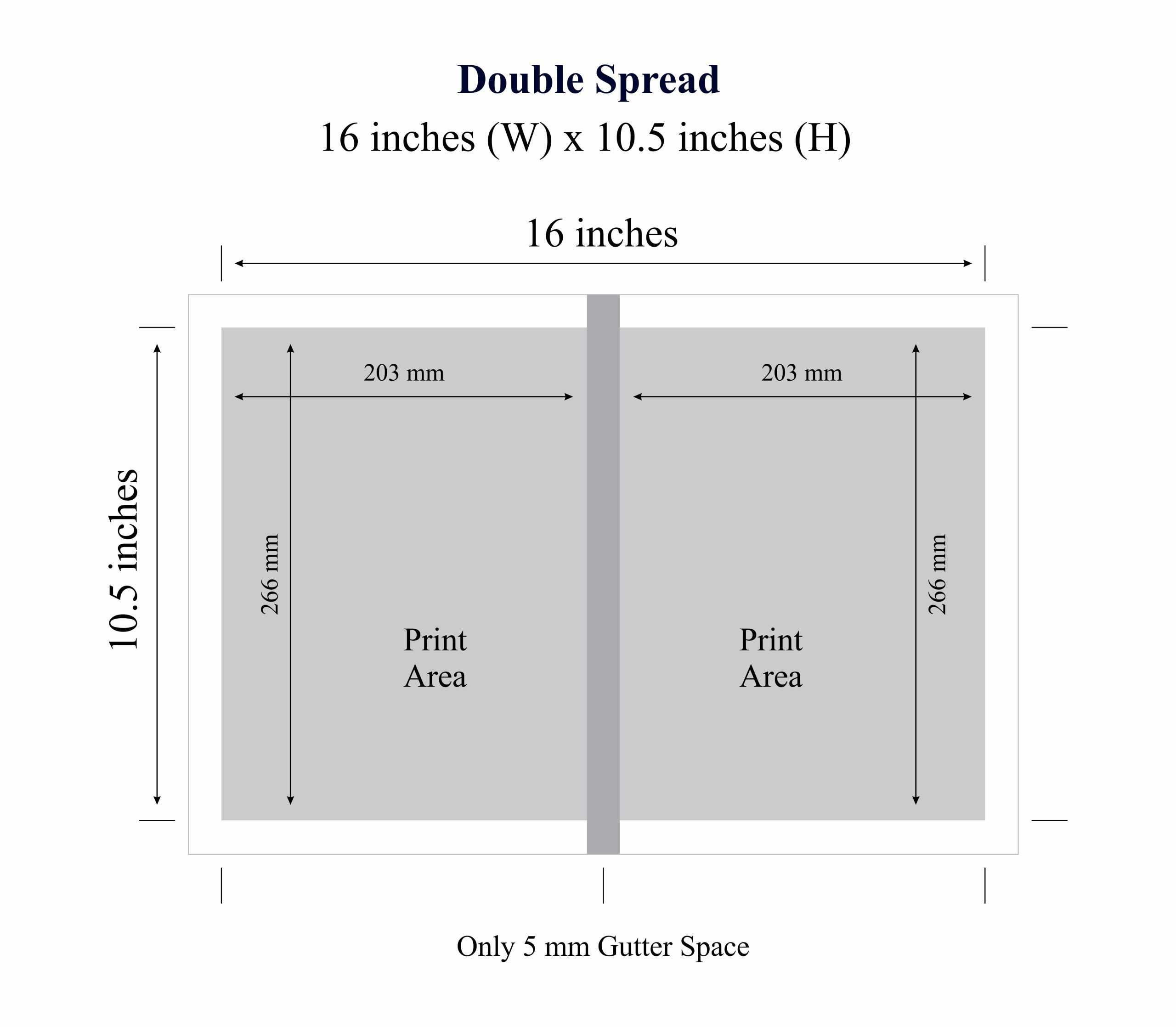 Double-Spread-scaled