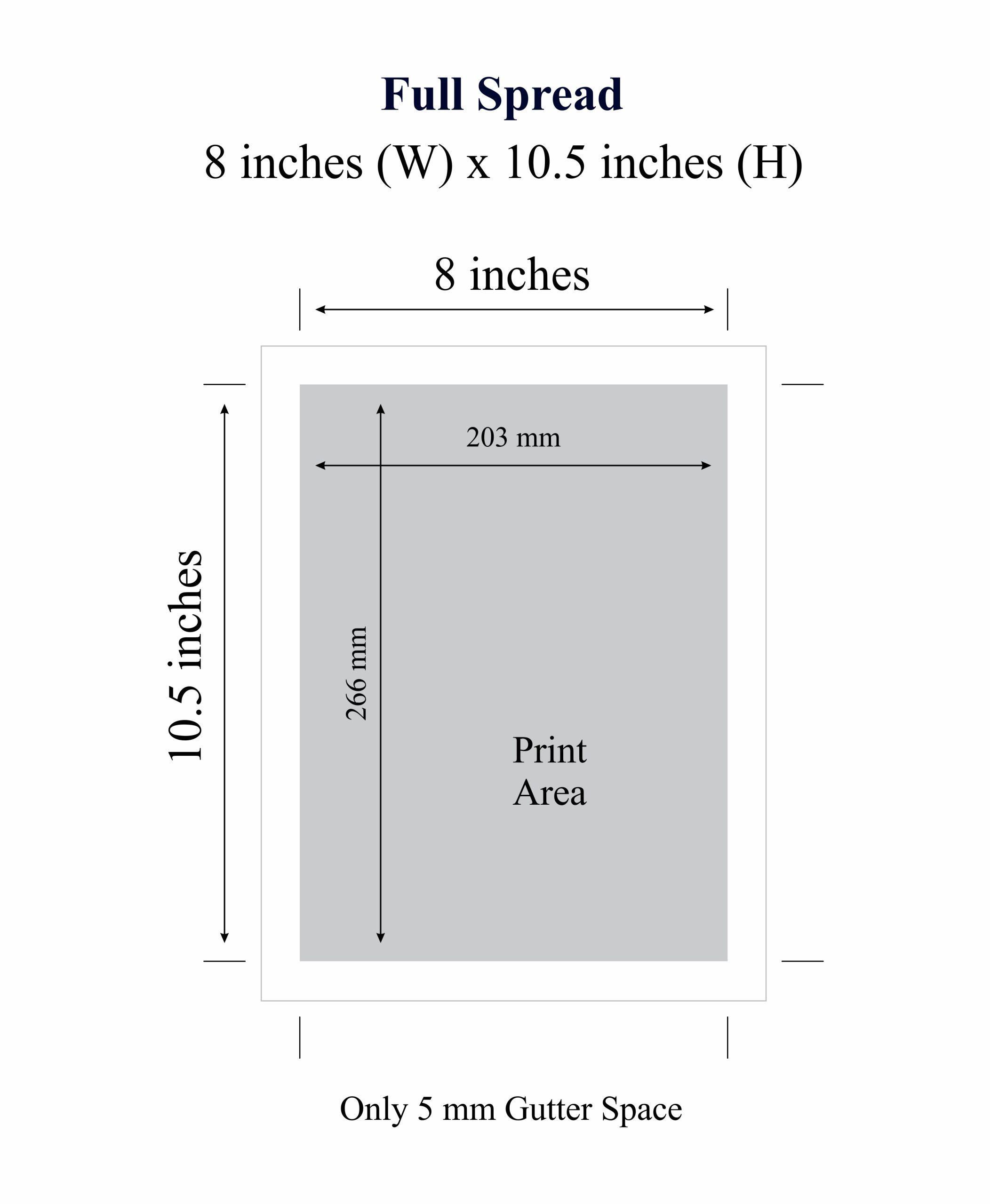 Full-Spread-scaled